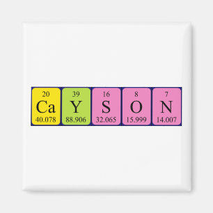 Íman Imagem do nome da mesa periódica Cayson
