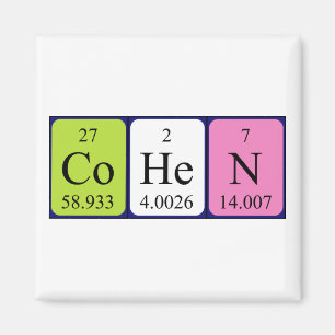 Íman Imagem do nome da mesa periódica Cohen