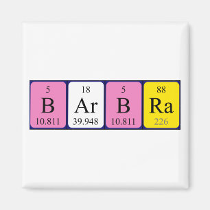 Íman Imagem do nome da mesa periódica da Barbra