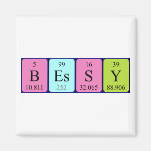 Íman Imagem do nome da mesa periódica da Bessy