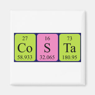 Íman Imagem do nome da mesa periódica da Costa