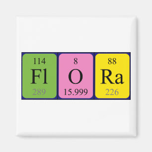 Íman Imagem do nome da mesa periódica da Flora