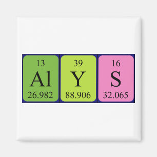 Íman Imagem do nome da mesa periódica de Alys