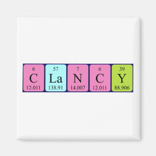 Íman Imagem do nome da mesa periódica de Clancy