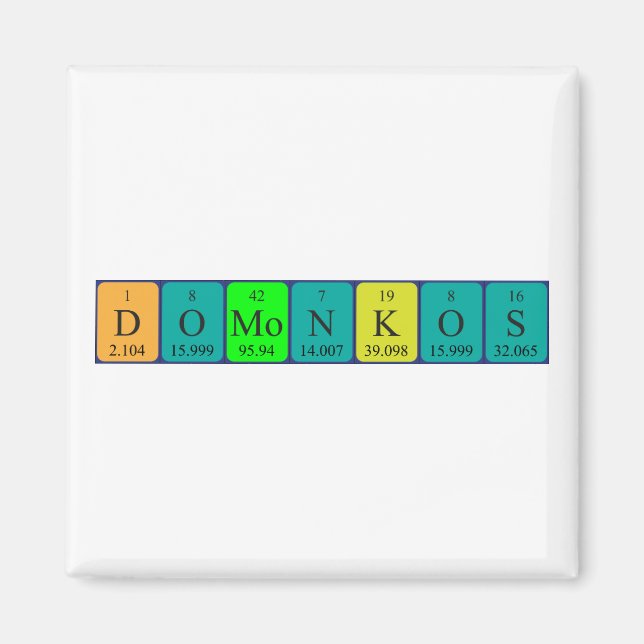 Íman Imagem do nome da mesa periódica de Domonkos (Frente)