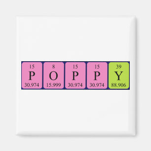 Íman Imagem do nome da mesa periódica de Poppy