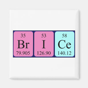 Íman Imagem do nome da mesa periódica do Brice