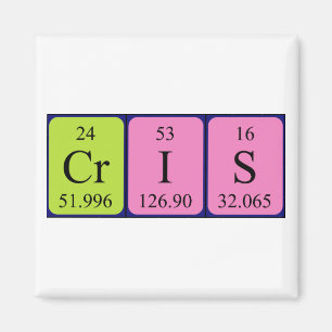 Íman Imagem do nome da mesa periódica do Cris