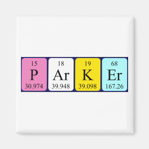 Íman Imagem do nome da mesa periódica do Parker