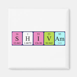 Íman Imagem do nome da mesa periódica do Shivam
