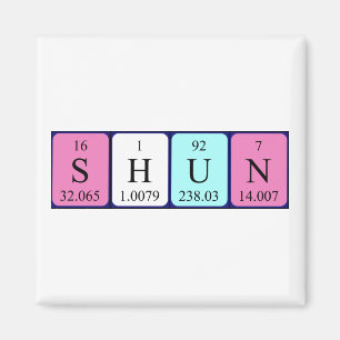 Íman Imagem do nome da mesa periódica do Shun