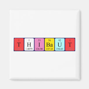 Íman Imagem do nome da mesa periódica do Thibaut