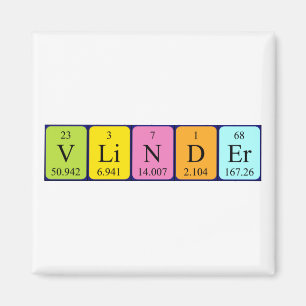 Íman Imagem do nome da mesa periódica do vendedor