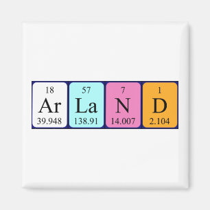 Íman Imagem do nome da mesa periódica em terra