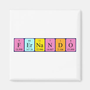 Íman Imagem do nome da mesa periódica Fernando