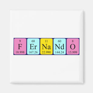 Íman Imagem do nome da mesa periódica Fernando