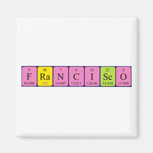 Íman Imagem do nome da mesa periódica Francisco
