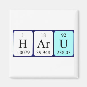 Íman Imagem do nome da mesa periódica Haru