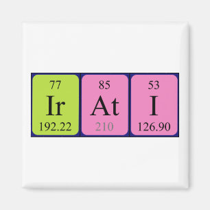 Íman Imagem do nome da mesa periódica Irati