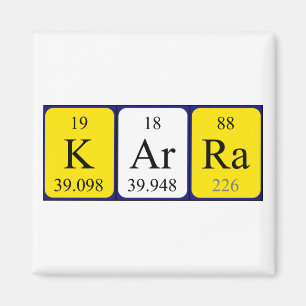 Íman Imagem do nome da mesa periódica Karra