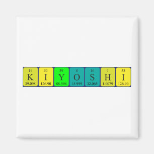 Íman Imagem do nome da mesa periódica Kiyoshi