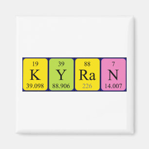 Íman Imagem do nome da mesa periódica Kyran