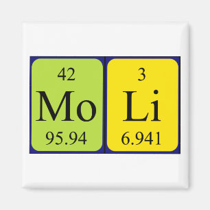 Íman Imagem do nome da mesa periódica Moli