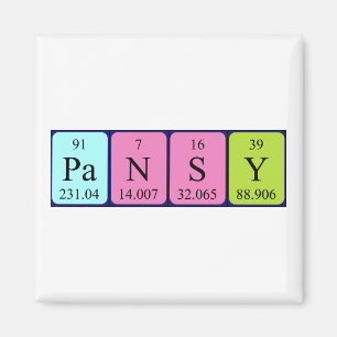 Íman Imagem do nome da mesa periódica Pansy