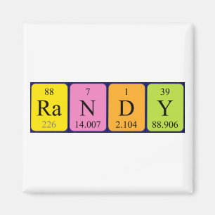 Íman Imagem do nome da mesa periódica Randy