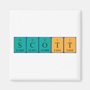 Íman Imagem do nome da mesa periódica Scott