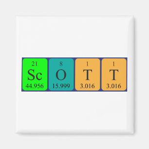 Íman Imagem do nome da mesa periódica Scott