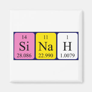 Íman Imagem do nome da mesa periódica Sinah