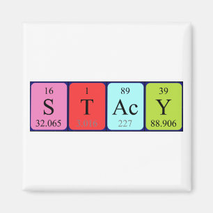 Íman Imagem do nome da mesa periódica Stacy