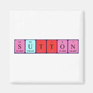 Íman Imagem do nome da mesa periódica Sutton