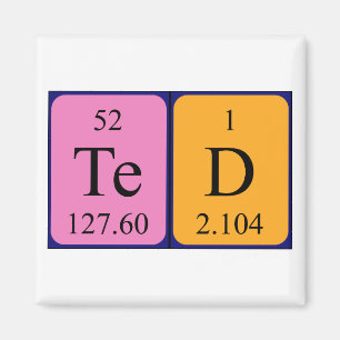 Íman Imagem do nome da mesa periódica Ted