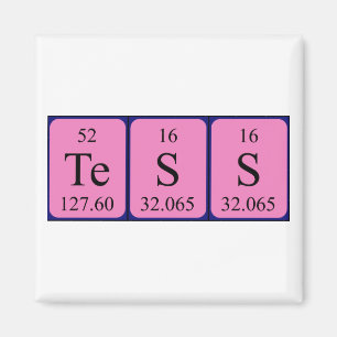 Íman Imagem do nome da mesa periódica Tess