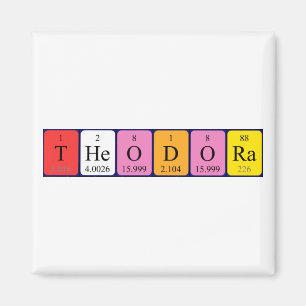 Íman Imagem do nome da mesa periódica Theodora