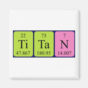 Íman Imagem do nome da mesa periódica Titan