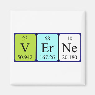 Íman Imagem do nome da mesa periódica Verne