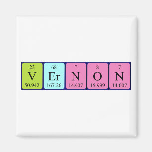 Íman Imagem do nome da mesa periódica Vernon