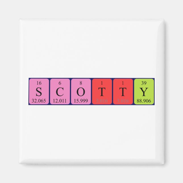 Íman Imagem do nome periódico da mesa Scotty (Frente)