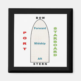 Íman Imagem Geográfica de Entrega