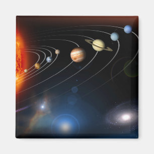 Íman Imagem gerada Digital de nosso sistema solar