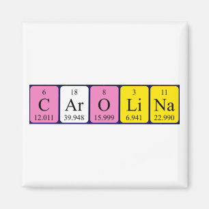 Íman Imagem periódica do nome da mesa Carolina