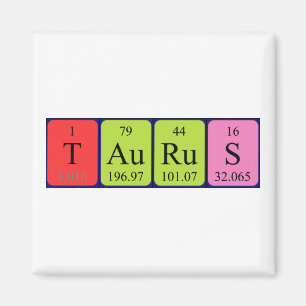 Íman Imagem periódica do nome da mesa Taurus