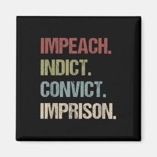Íman Impeach Indica Condenação Imprisional Anti Trump