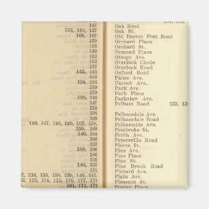 Íman Index New Rochelle