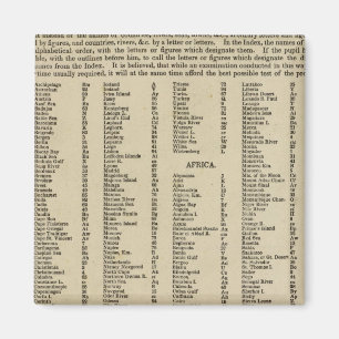 Íman Índice Atlas Moderno