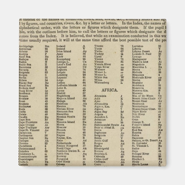 Íman Índice Atlas Moderno (Frente)