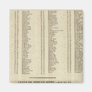 Íman Índice Fife, Kinross, Angus Shires